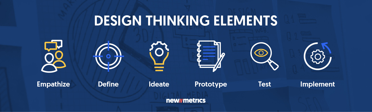 Design Thinking Elements