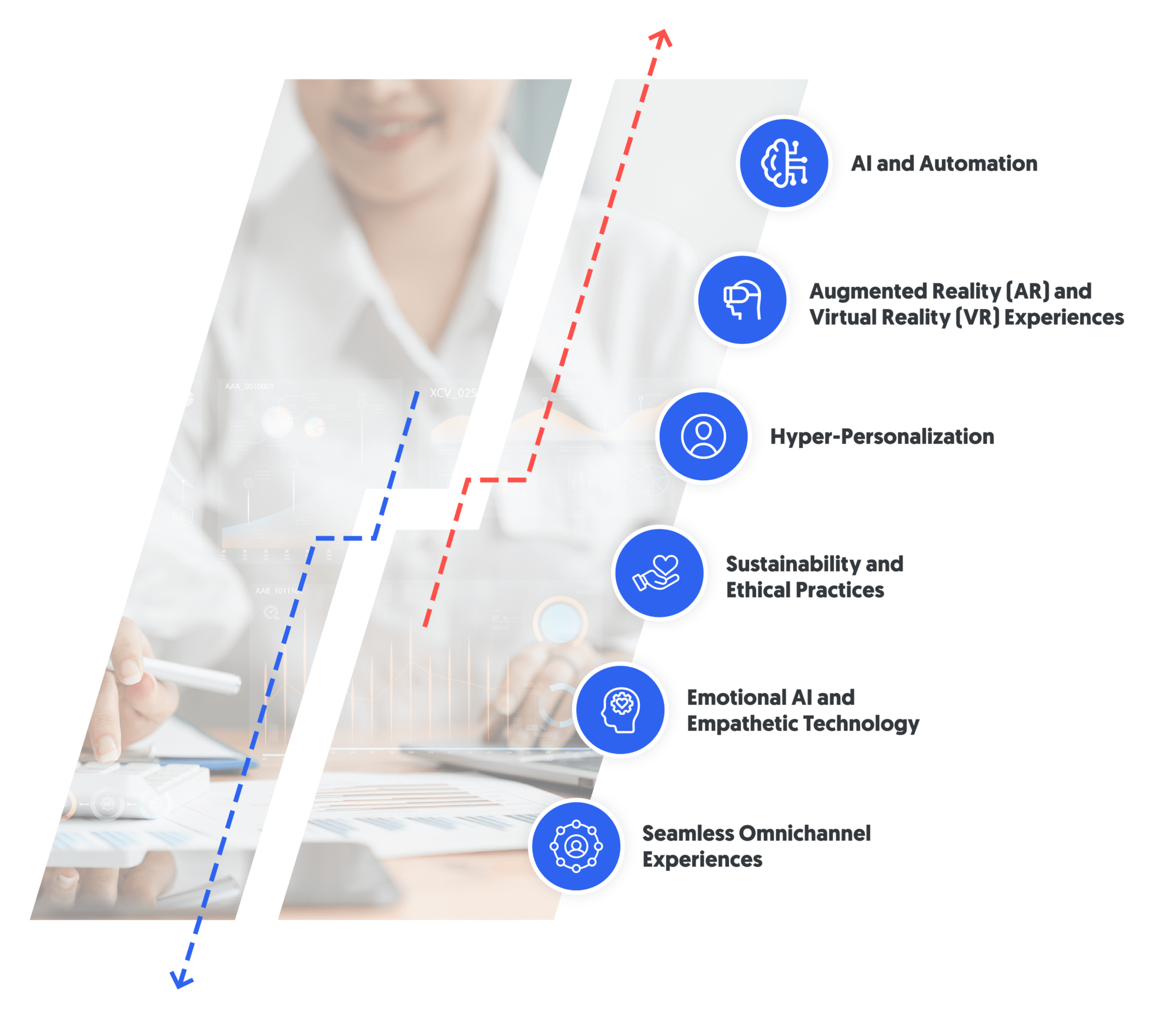 omotenashi future trends in customer experience